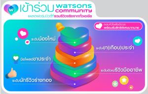 เปิดตัว Watsons Community  สุขภาพ-ความงาม รีวิวจากผู้ใช้จริง