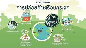 จับสัญญาณ “โลกลดก๊าซเรือนกระจก”  Thailand Taxonomy ดันไทยบรรลุเป้า