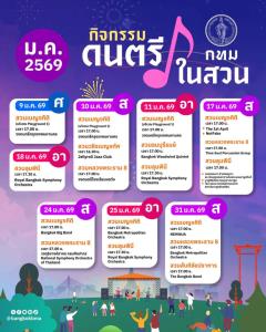 กทม. ขอความร่วมมือ WFH 12–13 ม.ค. 69 รับมือฝุ่น PM2.5 ช่วงวิกฤต ย้ำงัดมาตรการเข้มทุกมิติ
