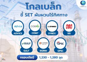 โกลเบล็ก เล็ง SET ผันผวนขาดปัจจัยหนุน จับตาเลือกตั้ง-วิกฤต ตอ.กลาง ชูหุ้นนำเข้า-ไฟฟ้า รับอานิสงส์บาทแข็ง