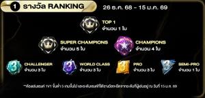 FC Online ขนทัพนักเตะในตำนานพบแฟนบอลชาวไทยในงาน "ICONS MEET &amp; GREET"