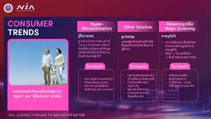 จับตา 3 เทรนด์นวัตกรรมปี 2569 “เอ็นไอเอ” ชู 4 นโยบายนวัตกรรม ขับดันเศรษฐกิจ-สังคมไทย
