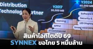 Synnex ประกาศเป้ารายได้พุ่ง 50,000 ลบ. ปีแรก ลุยขึ้นแชมป์ระบบนิเวศไอทีเมืองไทย