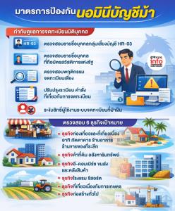 “พาณิชย์” สกัดทุนเทา-มิจฉาชีพเปิดบัญชีม้านิติบุคคลหลอกคนไทย เข้มตั้งแต่จดบริษัท-ดึงพันธมิตรบัญชีช่วย