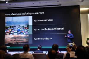 กทม. ร่วมแสดงวิสัยทัศน์เมืองอัจฉริยะ นำเทคโนโลยีสู้วิกฤต PM2.5 ดันกรุงเทพมหานครแก้ไขปัญหาฝุ่น เพื่อสุขภาวะที่ดีของคนเมือง