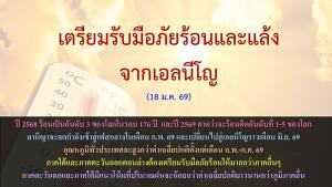 เตือนรับมือภัยร้อน ! ไทยมีโอกาสติด 1 ใน 5 ของโลก