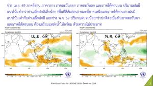 ภาพ 5