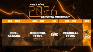 Garena เผยโรดแมป Free Fire 2026 ปักหมุดไทยเป็นเจ้าภาพชิงแชมป์โลก!