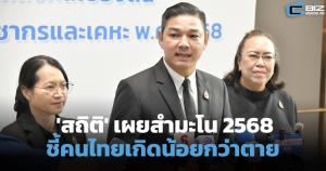 สำมะโน 2568 ชี้คนไทยเกิดน้อยกว่าตาย ดัน Digital-AI รับสังคมสูงวัย