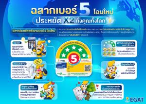 คุ้มค่าคูณ2 ! “ฉลากประหยัดพลังงานเบอร์ 5” ดีต่อเรา ดีต่อโลก