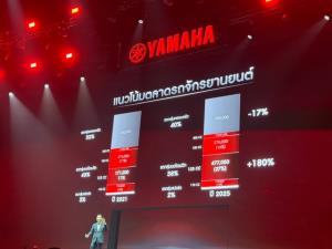 ยามาฮ่าตั้งเป้ายอดขาย 2.9 แสนคัน หลังปี 2568 โต 3.4% พร้อมแผนเปิดตัวรถ 5 รุ่น