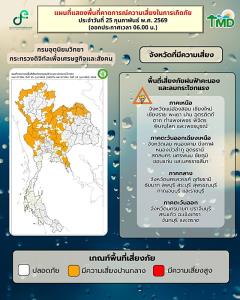 เตือนภ้ย ! “พายุฤดูร้อน” สัญญาณบอกเข้าสู่หน้าร้อนอย่างเต็มตัว