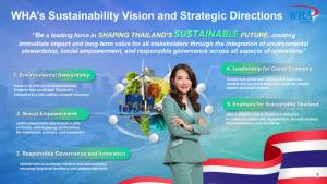 WHA โชว์กำไรปกติปี 68 โต 16% สร้าง New Record High ติดต่อกันเป็นปีที่ 4