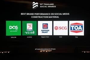 TOA คว้ารางวัล “Best Brand Performance on Social Media” จากเวที Thailand Social Awards ครั้งที่ 14