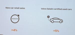 Volvo Cars กางโรดแมปปี 2569 รุกตลาด EV พรีเมียม พร้อมรับมือกรณี Recall EX30