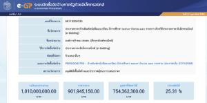 ประกาศผลการประกวดราคาทางเวบไซต์ จัดซื้อจัดจ้างภาครัฐด้วยอิเล็กทรอนิกส์ (e-Government Procurement : e-GP) กรมบัญชีกลาง 