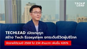 TECHLEAD เปิดเกมรุก สร้าง Ecosystem ยกระดับชีวิตผู้บริโภค PayGenix หนุนรายได้โต พลิกผลประกอบการปี 68 สู่การเติบโตเชิงบวก