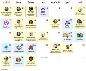 มีนาคมชวนรู้จัก “อัลเบิร์ต ไอน์สไตน์” หนึ่งในนักฟิสิกส์ที่ยิ่งใหญ่ที่สุดตลอดกาล