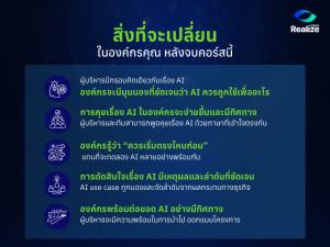 มิ้น – อุกฤษฎ์ ตั้งสืบกุล เปิดตัว Realize More Academy ดันหลักสูตร “Real AI Leader รุ่น 4” ปั้นผู้บริหารยุคใหม่ด้วย AI Strategy