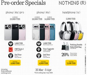 Nothing เปิดตัว Phone (4a) ซีรีส์ พร้อมหูฟัง Headphone (a)