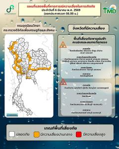 อุตุฯ เตือนอากาศร้อนจัด ! เผย 12 จังหวัดเสี่ยงภัยพายุฤดูร้อนวันนี้