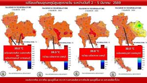 อุตุฯ เตือนอากาศร้อนจัด ! เผย 12 จังหวัดเสี่ยงภัยพายุฤดูร้อนวันนี้