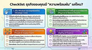 ธุรกิจของคุณมี "ความพร้อมผัน" (Resilience) ขนาดไหน ? / ดร.พิพัฒน์ ยอดพฤติการ
