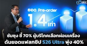 พฤติกรรมเปลี่ยน!  ซัมซุง ชี้ 70% ผู้บริโภคเลือกผ่อนเครื่อง ดันยอดแฟลกชิป S26 Ultra พุ่ง 40%