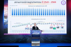 เอสซีจีจับมือภาครัฐเร่งขับเคลื่อนอุตสาหกรรมไทย หนุน SMEs ก้าวกระโดด โตไปด้วยกัน สู่ SMART INDUSTRY