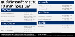 Nothing อัดงบเพิ่ม 10 เท่า บุกตลาดไทย เตรียมเปิด Phone (4a)