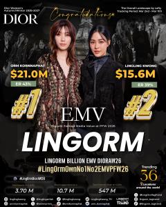 หลิงออม “No.1” ทรงอิทธิพลระดับโลก!! มากกว่า “มูลค่าสื่อ” คือ “ศักยภาพ” [มีคลิป]