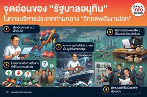 เตือน“อนุทิน” ถ้าแก้วิกฤตพลังงานไม่ได้   สุดท้าย อาจจบลงที่ “รัฐประหาร”