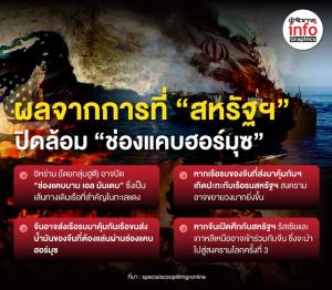 สหรัฐฯ ปิดล้อม“ช่องแคบฮอร์มุซ”  ส่อจุดชนวน “สงครามโลกครั้งที่ 3”