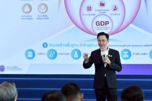 “อ.เชน” เดินหน้าพลิกโฉมอุทยานวิทยาศาสตร์ภูมิภาคให้เป็นหัวใจที่สูบฉีดนวัตกรรม สร้างผู้ประกอบการรายใหม่ เชื่อมวิจัย – ธุรกิจ เตรียมเดินสายดึงดูดนักลงทุนและอุตสาหกรรมสู่ภูมิภาค