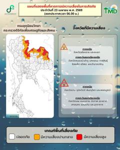 อุตุฯ เตือนระวังพายุฤดูร้อน ! เผย 11 จว.เหนือ-อีสาน เสี่ยงสูง