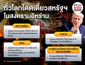 ชี้ “สหรัฐฯ”ใกล้สิ้นอำนาจในตะวันออกกลาง