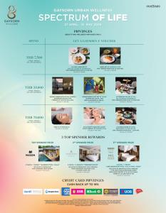 เกษรวิลเลจเปิดตัว “Spectrum of LIFE” นิยามใหม่ของการใช้ชีวิตและการดูแลสุขภาพอย่างมีระดับใจกลางราชประสงค์ เตรียมเปิดประสบการณ์ 27 เมษายน – 31 พฤษภาคม 2569