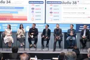 AIT ผนึกกำลัง สวทช. และสภาดิจิทัลฯ ลงนาม MOU ยกระดับ Data &amp; AI ขับเคลื่อนอธิปไตยเทคโนโลยีไทย