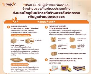 TIPAK ขยายฐานกลุ่มF&amp;B-เกษตร เพิ่มผลิตแพกเกจจิ้งกระดาษลูกฟูก
