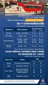"เรือด่วนฯ”ลดค่าโดยสารลงอีก 1 บาท เริ่ม 1 พ.ค. 69 หลังดีเซลลดแตะ 40.25 บาท/ลิตร
