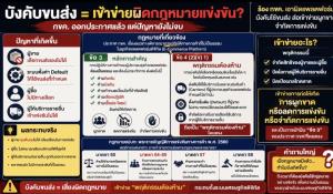 ทนายอนันต์ชัย ร้อง กขค. สอบแพลตฟอร์มออนไลน์ผูกขาดบริษัทขนส่ง