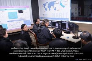 NARIT เผยผลวิจัยชั้นบรรยากาศดาวเคราะห์นอกระบบสุริยะ ที่ใช้กล้องโทรทรรศน์แห่งชาติ และกล้องโทรทรรศน์อัตโนมัติของไทย ติดตามมานานกว่า 10 ปี