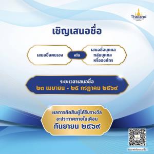 กต.จับมือ มูลนิธิไทย เปิดรับเสนอชื่อ “รางวัลการทูตสาธารณะปี 2569” เชิดชูผู้สร้างชื่อเสียงให้ไทยในระดับสากล