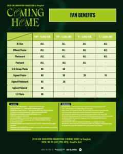 "คิมจงฮยอน” ส่งสัญญาณความคิดถึง เตรียมเปิดบ้านต้อนรับแฟนไทยในงาน 2026 KIM JONGHYEON FANMEETING [COMING HOME] IN BANGKOK 13 มิถุนายนนี้!