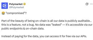 ที่มา : Polymarket 