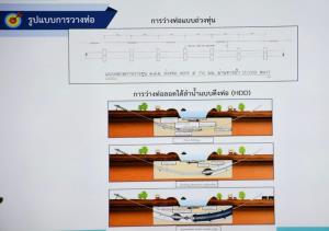 เลี่ยงสารพิษเหมืองแร่พม่า!เชียงราย 4 อำเภอเร่งหาแหล่งน้ำดิบใหม่ผลิตประปาแทนน้ำกก