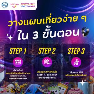 ททท. เดินหน้า "Festival Database Platform" ยกระดับข้อมูลเทศกาลไทย พร้อม “สุขใจ Chatbot” ผู้ช่วยแนะนำการท่องเที่ยวอัจฉริยะ เสริมประสบการณ์ใหม่บนเว็บไซต์ Thailand Festival