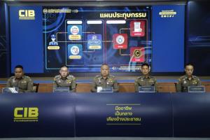 ปอท.บุกทลาย  "Throw The Hook" เครือข่าย Jaijaipay เกตเวย์พนัน 600 เว็บ ฟอกเงินคริปโตกลางเชียงใหม่