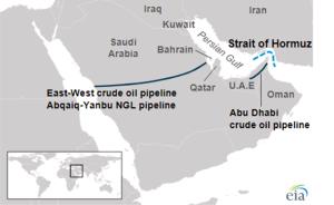 Abu Dhabi Crude Oil Pipeline ท่อส่งน้ำมันของ UAE ซึ่งเชื่อมแหล่งน้ำมันฮับชาน ในอาบูดาบี ไปยังท่าเรือฟูไจราห์ บนอ่าวโอมาน