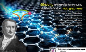 วิธีควบคุมทิศการเคลื่อนที่ของความร้อน โดยใช้ไฟฟ้าที่ไหลไปบนแผ่น graphene
